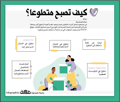 انفوجرافيك كيف تصبح متطوعا انفوجرافيك التطوع infographic graphic صحيفة مكة infographic airline asos
