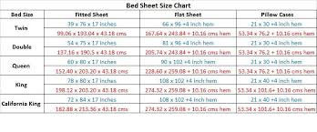 Sheet Dimensions Chart Find Furniture Image Results