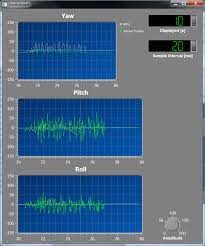 Using The Mpu6050 For Quadcopter Orientation Control Quadcopter Sensor Control