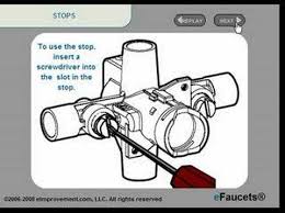 Shop the largest selection of moen replacement and repair parts for faucets and showers in stock at. Shower Valve Stops Tutorial Video By Efaucets Com Youtube
