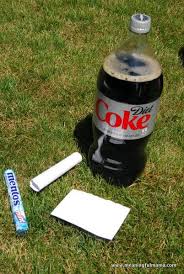 Day 217 Optimism With Diet Coke And Mentos Character Development Week 31