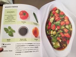 Pin By Aline Gremaud On Les Jolis Plats Du Jour Food Fruit Sauce