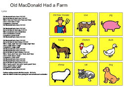 404 Aspx Boardmaker Picture Cues Songs