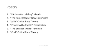 We did not find results for: Literary Theory Schools Of Criticism Ppt Download
