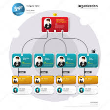 Modern Organizational Chart Stock Vectors Royalty Free