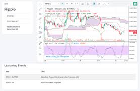 how many people use cryptocurrency market scanner