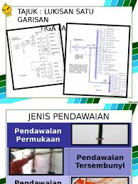 Kelompok 7 gen 3 fasa 9 april 2020. Litar Skematik