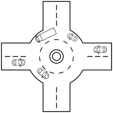 Die 5 sinne grundschule arbeitsblätter sinnesorgane grundschule / das auge / das ohr. Diese Verkehrsregeln Gelten Im Kreisverkehr Fuhrerscheine De