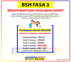 30.08.2019 · jumlah pembayaran bsh fasa 2 2019 adalah seperti berikut: Bayaran Bsh Fasa 3 Berapa Bantuan Yang Akan Diterima Jom Kira
