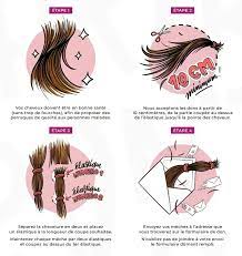 Le Don De Cheveux Pour Les Personnes Malades A Double Depuis Le Confinement Le Huffington Post Life