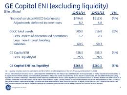 Ban soal kemuh ukk 3. 0001206774 15 000849 Txt 20150310 0001206774 15 000849 Hdr Sgml 20150310 20150310163959 Accession Number 0001206774 15 000849 Conformed Submission Type Defa14a Public Document Count 16 Filed As Of Date