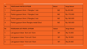 Bersama ini kami sampaikan penawaran harga jasa pemasangan plafon gypsum,partisi,list profil dan konstruksi rangka atap baja ringan untuk rumah / gedung yang sedang. Harga Tukang Borong Pasang Plafon Grc Dan Gypsum 0813 1558 8229 Gipsum Profil Bangunan