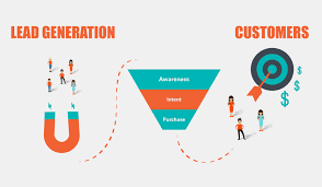 Lead Generation Strategies