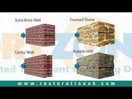 Maybe you would like to learn more about one of these? Prevent Rising Damp Use Dryzone Damp Proofing Cream Youtube