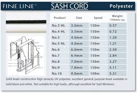 Sash Cord Polyester Action Outdoors