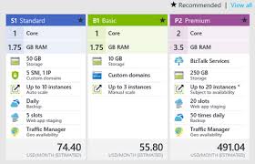 Godaddy support says i need to set the relay server to: Two Quick Tips For Migrating An Application From Godaddy To Azure