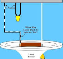 Wiring setup for ceiling lamp holder diagram