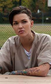 The Abcs Of Orange Is The New Black Ruby Rose Orange Is The New Black Orange Is The New