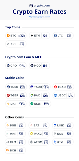Crypto.com offers bonus interest if you hold a minimum amount of cro tokens (the native cryptocurrency of the platform) in your wallet. Crypto Earn Latest Rates