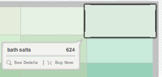 Find similar colors in different collections. The Most Bizarre Interior Paint Shade Names Of All Time