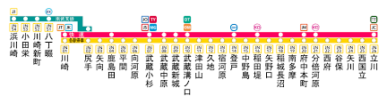Manage your video collection and share your thoughts. å—æ­¦ç·š Wikipedia