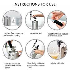 Nitro cold brew coffee system. Pin On Coffee News Paradise
