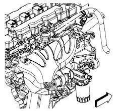 P2432 Secondary Air Injection Chevrolet Colorado Gmc Canyon Forum