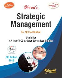Pin By Sharath Chandra T On Fb1 Syllabus Management Exam