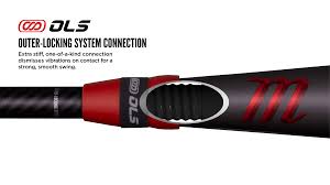 Connect with friends, family and other people you know. Cat9 And Cat9 Connect Tech Marucci Sports