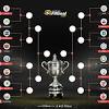 لقاء خاص مع المدرب العام لمنتخب مصر لكرة اليد مجدي أبو المجد بعد الفوز على منتخب مقدونيا. 1