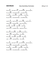 Wenn du ein anfänger auf der gitarre bist oder einfach nur inspiration für einfache gitarrenlieder brauchst, bist du hier genau richtig. 500 Miles Chords Lyrics Tutorial Gitarren Songs Musik Gitarre Gitarre Lieder