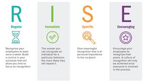 At the same time, the writer she used her leadership skills to aid in managing the sales team. 5 Meaningful Sample Employee Recognition Letters Engage Blog