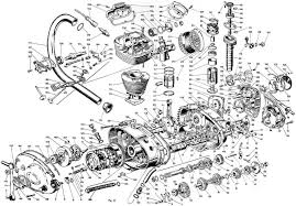 For a vauxhall viva hc, the exploded view of the engine and transmission can be obtained from the car manufacturer. Department Of Automobile Engineering Exploded View Of An Engine Dubai Khalifa