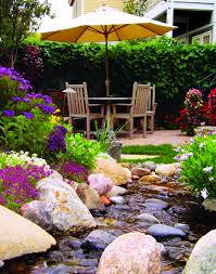 Pin Von Kristi Hipenbecker Auf Garden Garten Wasserlauf Wasser