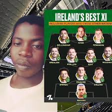 Content creators Group