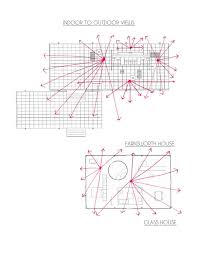 Case Study Analysis Farnsworth House The Glass House Farnsworth House Glass House Philip Johnson Glass House