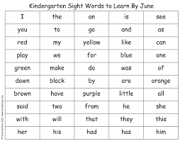 Kindergarten Sight Words List Great Minus The Colors Attach Color Sight Words To A Col Sight Words Kindergarten Site Words Kindergarten Sight Word Flashcards
