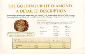 Check spelling or type a new query. Pdf Golden Jubilee Diamond Exhibition