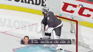 Nhl 19 mascot madness gameplay for playstation 4: Five Features We Would Love To See In Nhl 19 Operation Sports