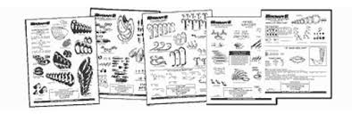 Fishing Hook Size Chart