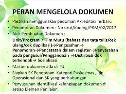 Check spelling or type a new query. Pendampingan Pokja Administrasi Manajemen Dinas Kesehatan Kota Bogor Jl Kesehatan No 3 Tanah Sareal Telp Ppt Download