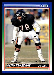 Image result for VAN Score