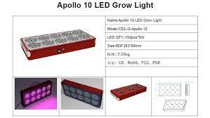 Fair condition, has visible wear, has some scuffs, some scratches and scrapes, may be. Apollo 10 Full Spectrum 750w Led Grow Light 10band With Exclusive 5w Grow Led For Indoor Plant Hydroponic System High Efficiency Light Part Light Purple Cosplay Wiglight Pashmina Aliexpress