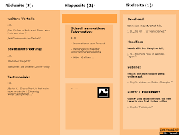 Genau wie bei ihrem buch haben sie auch bei der gestaltung der werbemittel freie hand und sollten sich nicht verbiegen. Flyer Gestalten Optimale Konzeption Professioneller Text