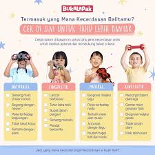 Infografis Musikal Infografis Lagu