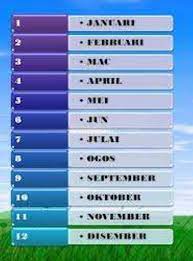 (hari ini adalah hari rabu). Nama Bulan Dalam Bahasa Melayu Rayuik