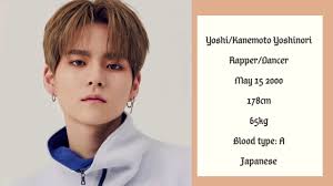 Yg treasure box is yg entertainment's new survival show to create the company's next boy group. Treasure Members Profile 2020 Youtube
