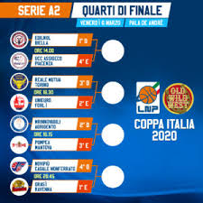 Tutte le informazioni sulla coppa italia 2020/2021: Coppa Italia Lnp Il Calendario Pallacanestro Forli 2 015