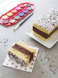 Napolitain Maison Odelices Recettes De Cuisine Faciles Et Originales Recetterapideoriginale Desserts Vegan Snack Recipes Cake Desserts