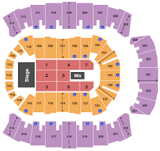 Buy Lynyrd Skynyrd Tickets Seating Charts For Events